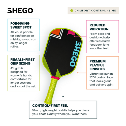 SHEGO Comfort Control Pickleball Paddle – Lime