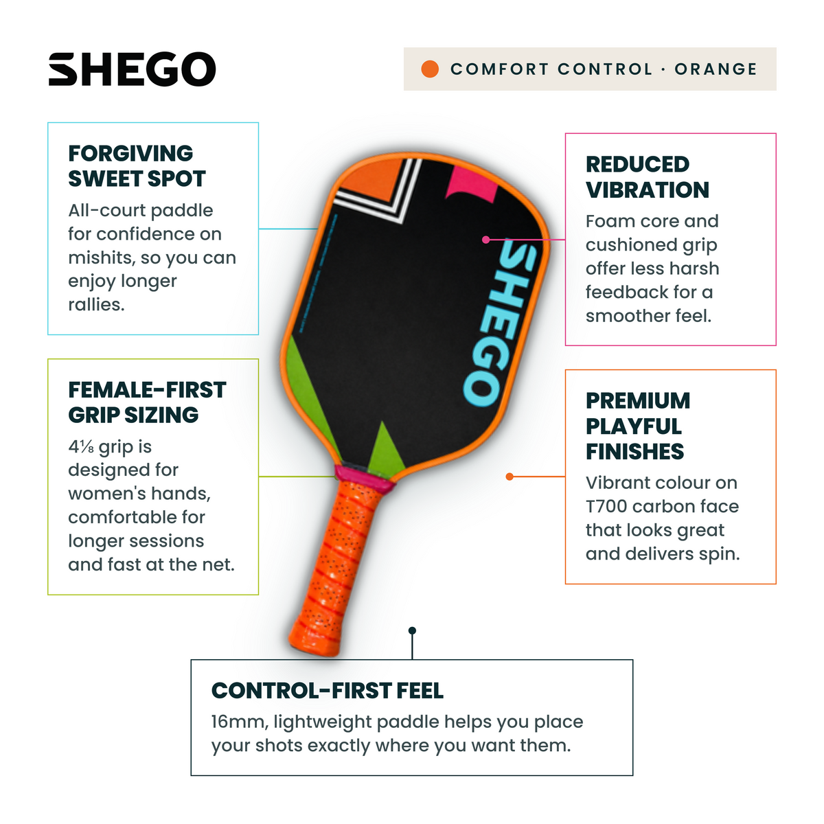 SHEGO Comfort Control Pickleball Paddle – Orange