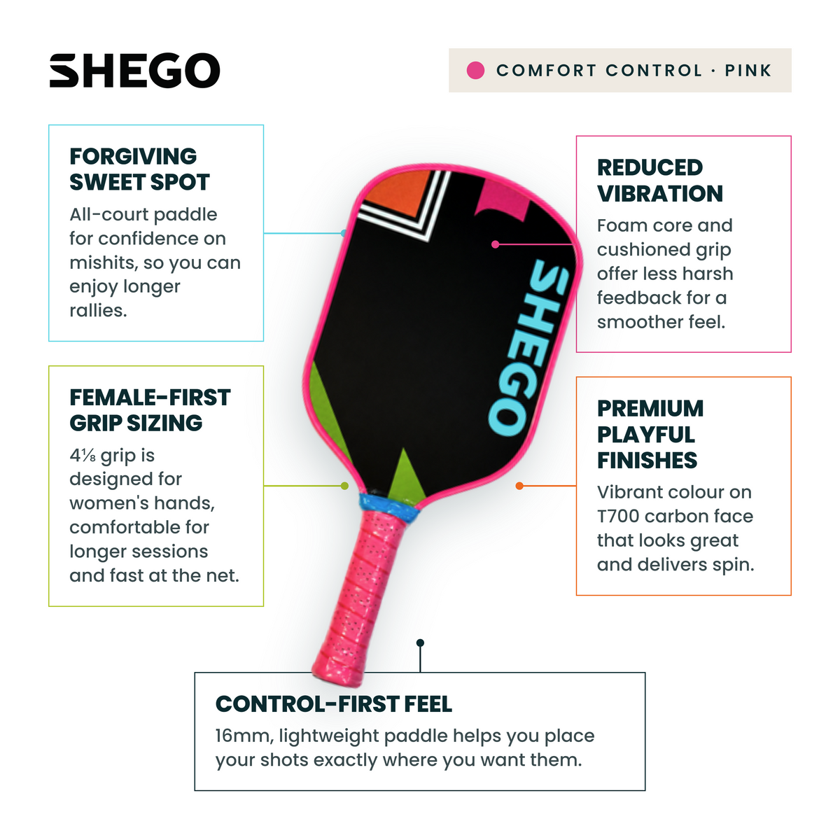 SHEGO Comfort Control Pickleball Paddle – Pink