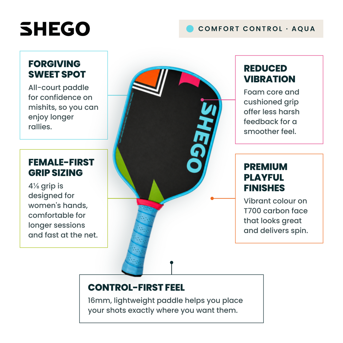 SHEGO Comfort Control Pickleball Paddle – Aqua